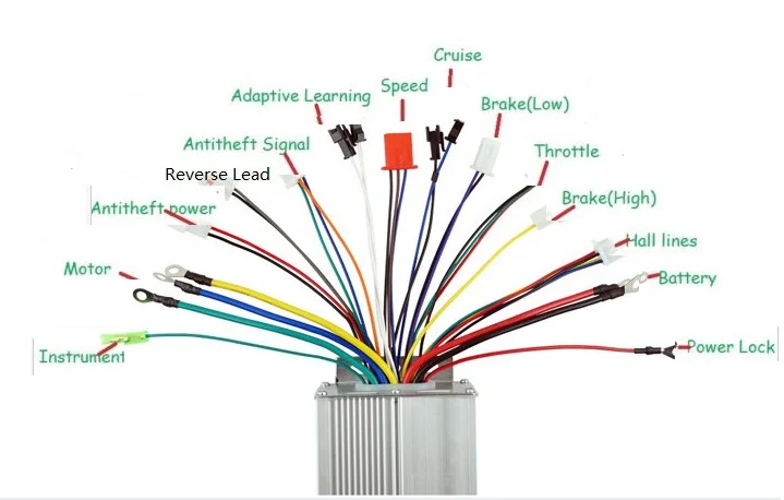 Бесплатная доставка 4 в 1 бесщеточный контроллер для электрического скутера