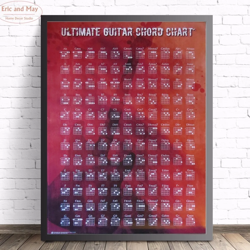 

Ultimate Guitar Chord Chart Wall Art Canvas Painting Poster For Home Decor Posters And Prints Unframed Decorative Pictures