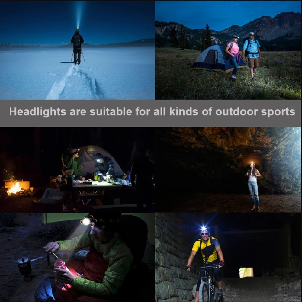 Налобный фонарь светодиодный водонепроницаемый|zoomable headlight|head torchheadlight waterproof | - Фото №1