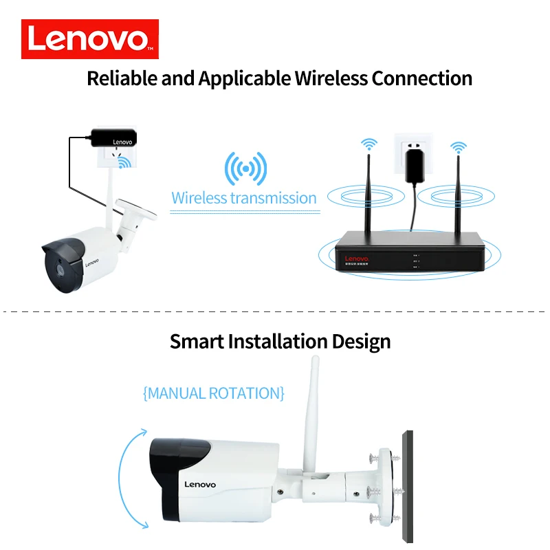 LENOVO 7CH массив HD беспроводная камера безопасности Система DVR комплект 960P WiFi