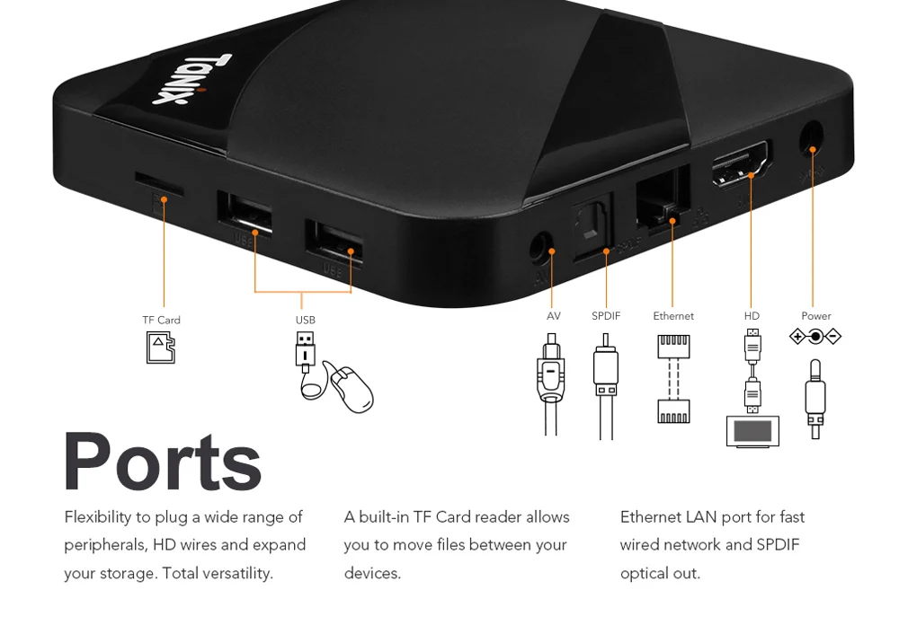 TX3 MAX умная ТВ-приставка с четырёхъядерным процессором Amlogic S905W Android 7 1 ОЗУ 2 Гб ПЗУ 16
