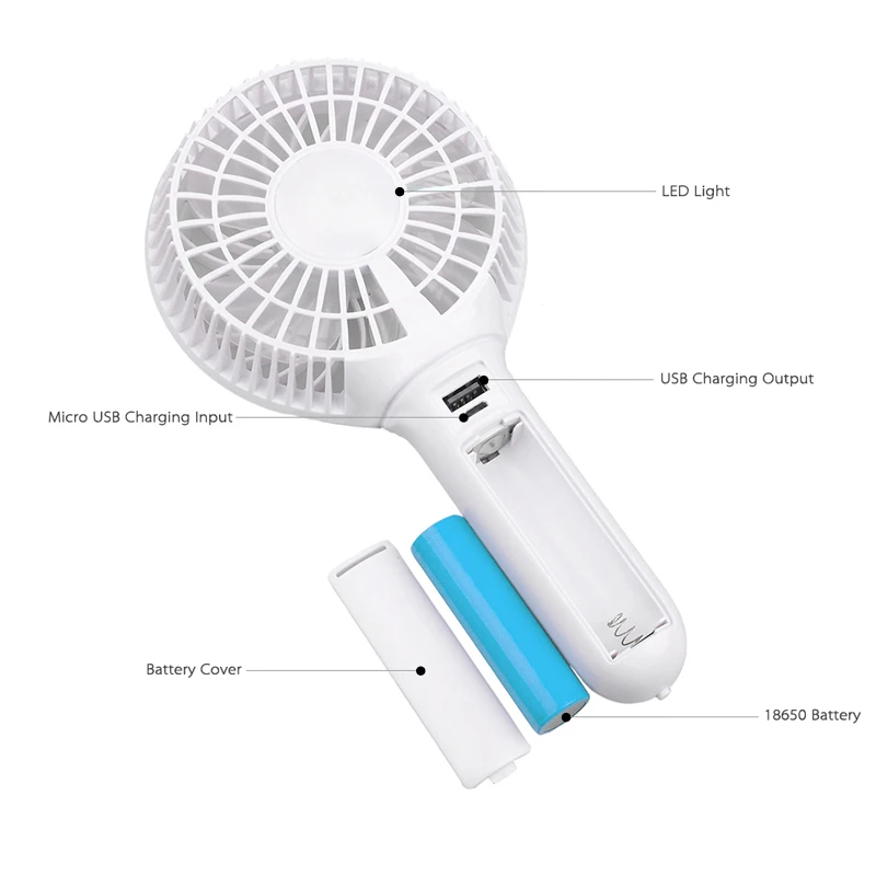 Портативный перезаряжаемый портативный мини-вентилятор USB карманный