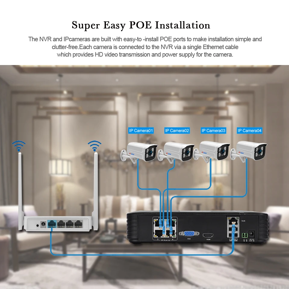 

BESDER Full HD 1080P 4- , 4 ., ip-, 4 , POE, 15 , NVR, , HDMI