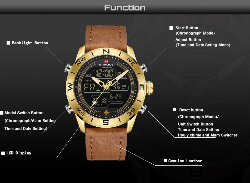 NAVIFORCE 9144 мужские модные золотые спортивные часы для мужчин s светодиодный цифровой кварцевые часы армейские военные кожаные аналоговые часы Relogio Masculino