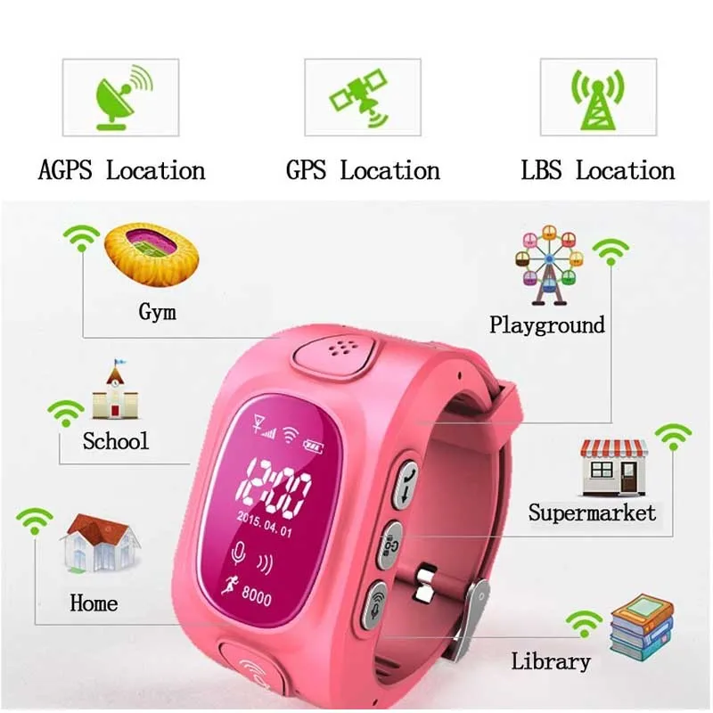 Gps трек SOS Вызов Локация искатель трекер Авто экран gps wifi умный ребенок безопасно