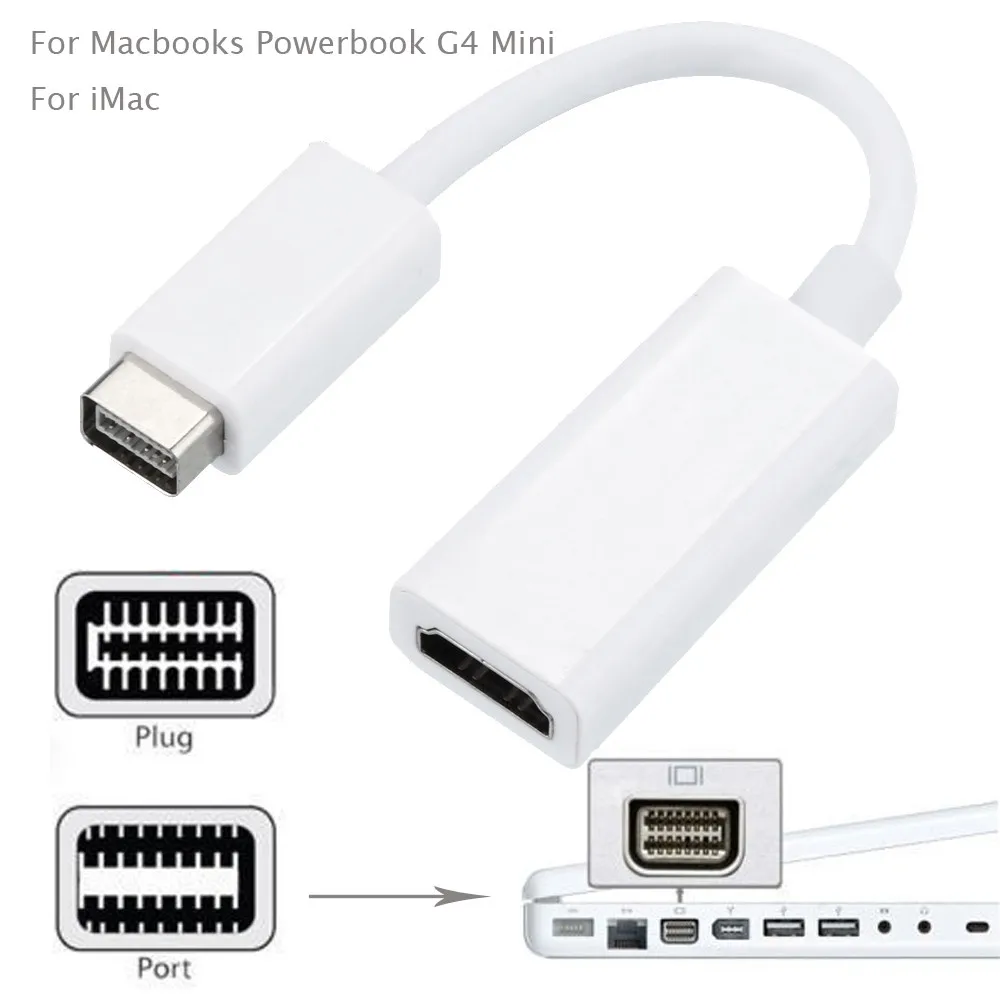 Mini DVI Мужской к HDMI Женский Кабель для монитора конвертер видеоадаптера Kable Кабо