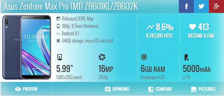 Раскладной Магнитный чехол для Asus Zenfone Max Pro M1 ZB601KL/ZB602KL, чехол-книжка с подставкой и отделением для карт, защитный кожаный чехол-кошелек для телефона