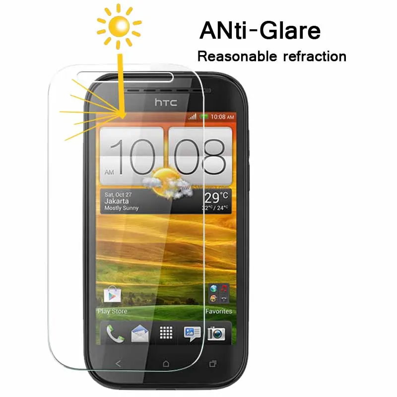 Антибликовая матовая пленка для HTC Desire SV T326E VC T328D HD прозрачная глянцевая V T328W T329W ST