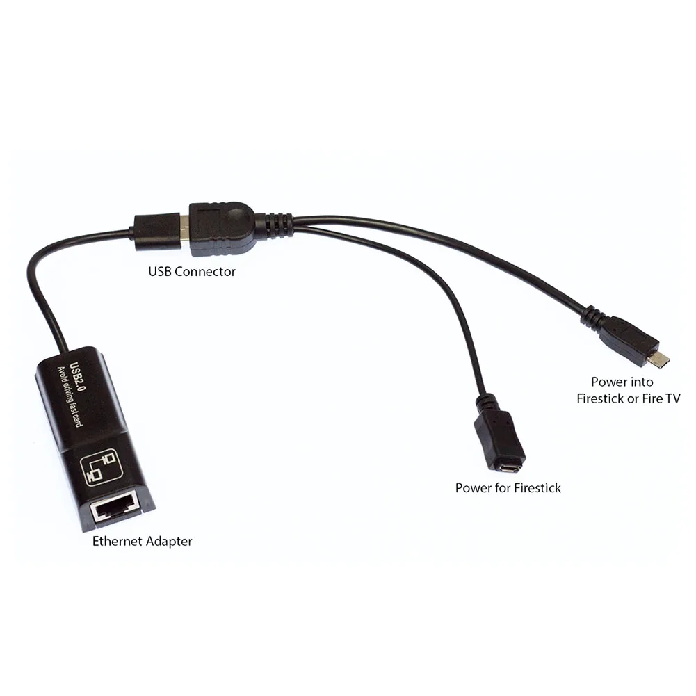 Подключения Professional прочный дом USB 2 0 конвертировать Штепсель легко наносить