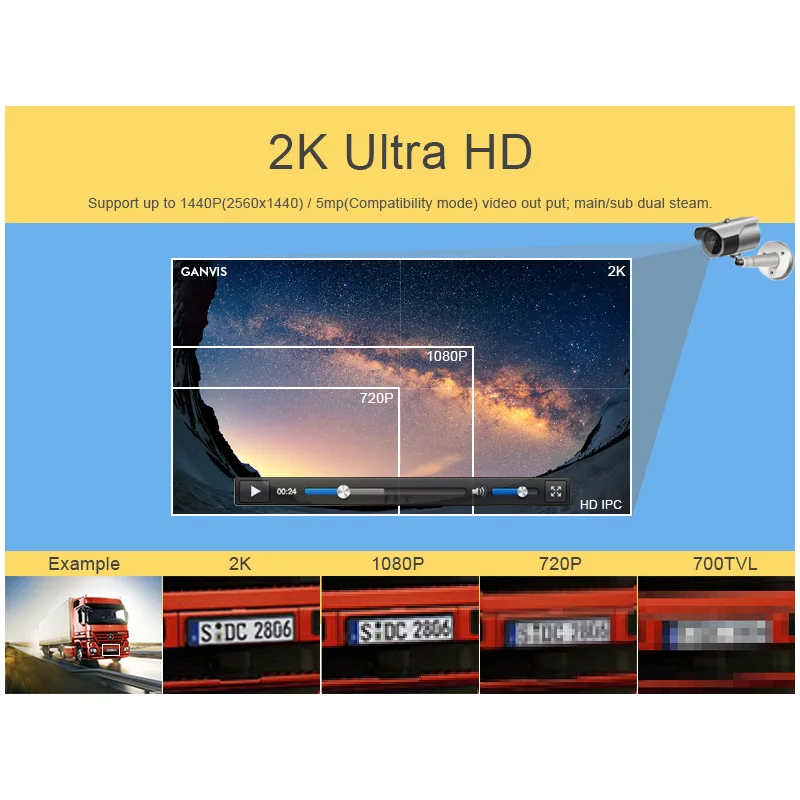 H.265 4mp (5mp) ultra HD 2 К ip-камера Открытый водонепроницаемый bullet камера видеонаблюдения