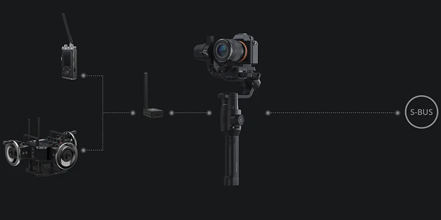 DJI Ronin S Набор Стандартный комплект превосходное 3 оси стабилизации Камера Управление Pro аксессуар Совместимость