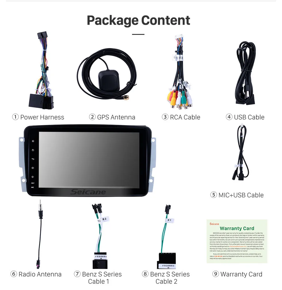 Seicane Android 9,0 ips для Benz Vaneo 2002-2005/Vinao W639(2001 года)/vito w638 2004-2006 Автомобильный gps навигационный блок плеер