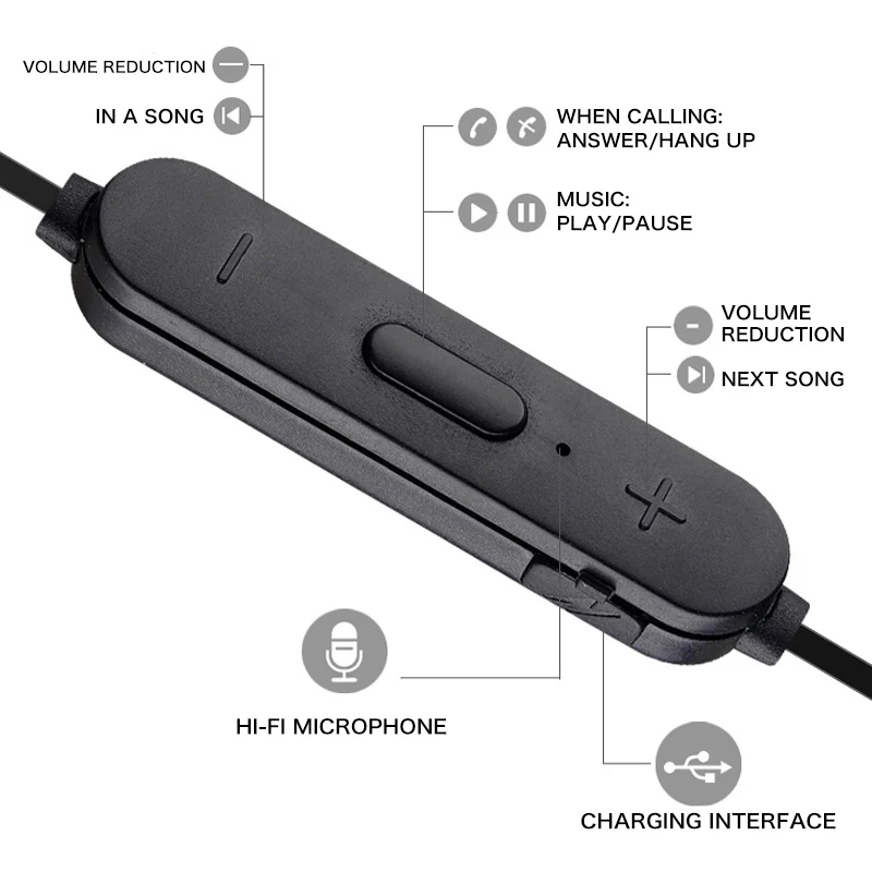 Магнитные наушники FDBRO спортивные Беспроводная Bluetooth гарнитура стереонаушники с