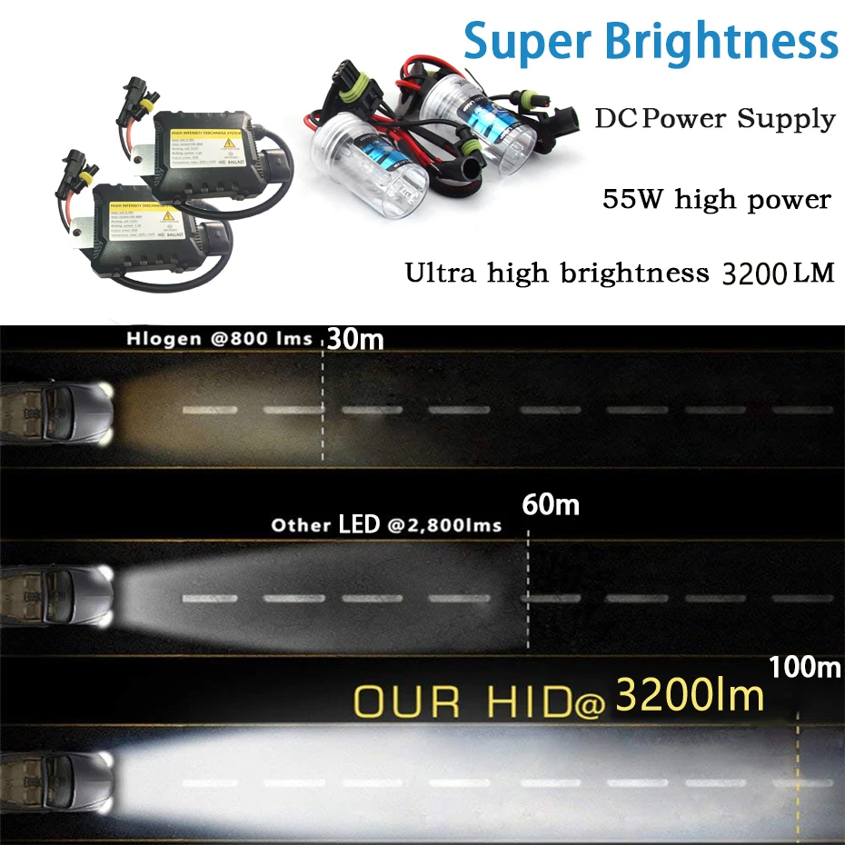 DC 55Вт Hid Xenon комплект H1 H3 H4 H8 H7 H11 9005 9006 880/1 H13 автомобильный светильник источник 3000K 4300k 6000k 8000k 12000K головной светильник лампы