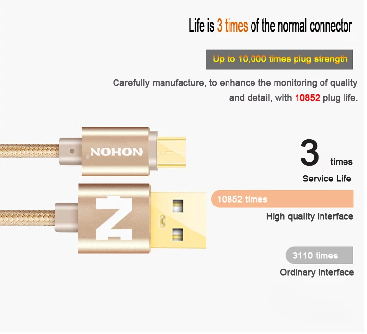 NOHON 3 м 2 м 1 м Micro USB кабель Быстрая зарядка Mirco USB кабели для samsung Xiaomi Android провод для зарядки мобильного телефона шнур для передачи данных