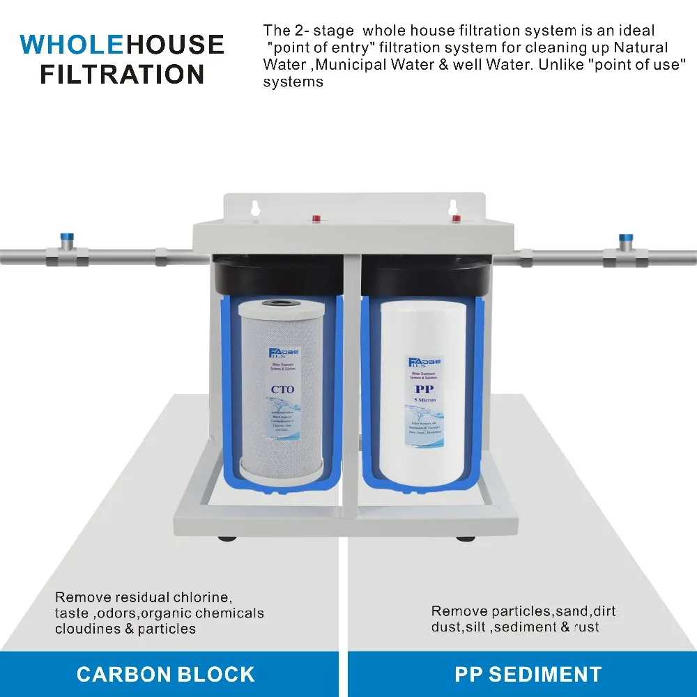 2 ступенчатая система фильтрации воды для всего дома с подставкой фильтры из
