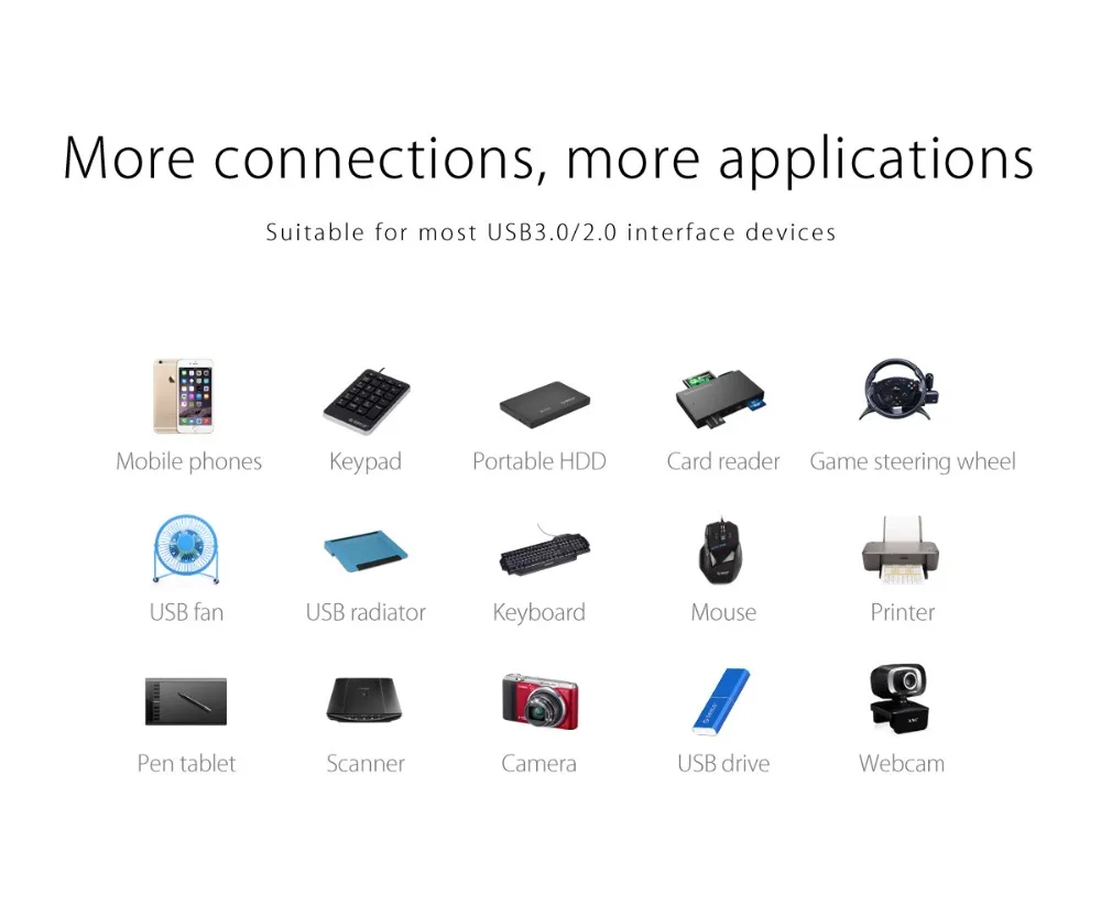 USB3.0 концентратор Высокоскоростной 4 порта для настольного ноутбука с телефоном-черный/белый(ORICO W5P-U3-100