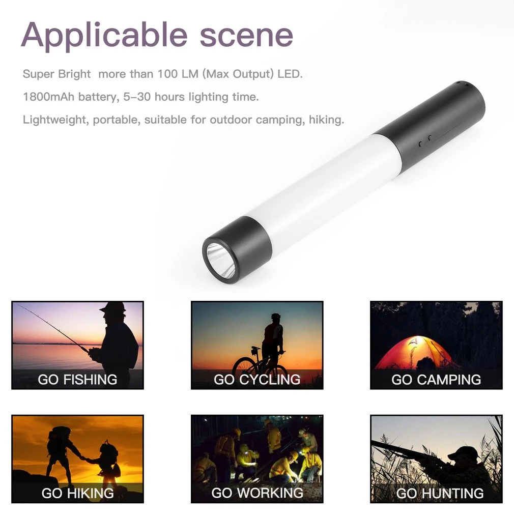 Icoco открытый Портативный прямая трубка 1.5 Вт светодиодный фонарик Регулируемый