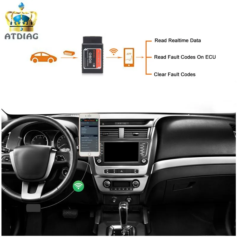 ATDIAG прошивка V1.5 PIC18F25K80 чип ELM327 WIFI беспроводной для Android/iOS ELM 327 1 5 поддерживает все