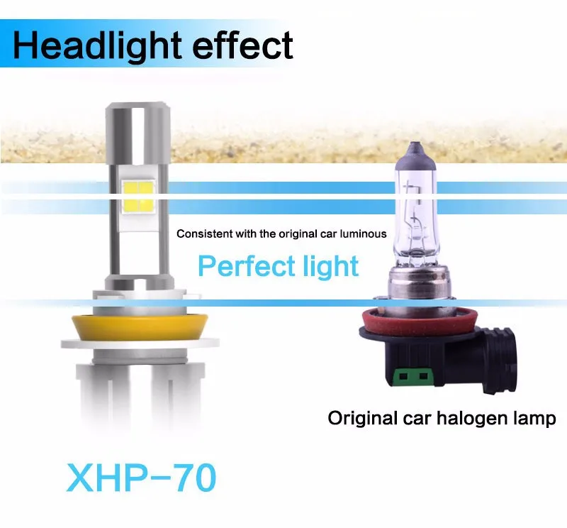 Фонари головного света H4 H7 H8 H9 H11 9005 9006 9012 H13 9004 9007 P70 110 Вт лм|car lamp|led headlightcar bulb |