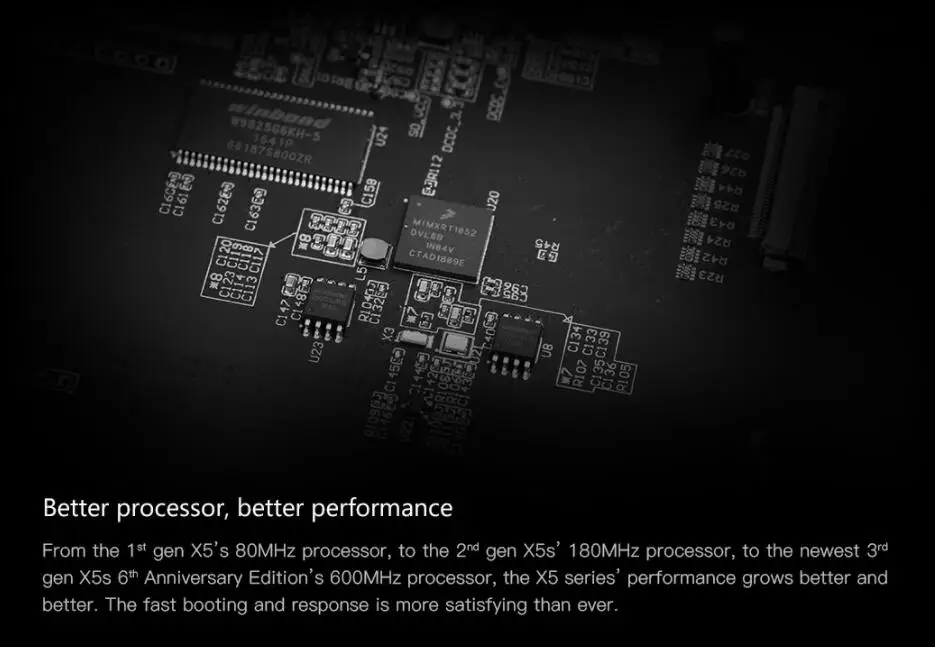 Aune X5S 6th dac декодирующий цифровой усилитель 32 бит/384 K SD вход оптический коаксиальный RCA AES выход активный динамик домашний усилитель