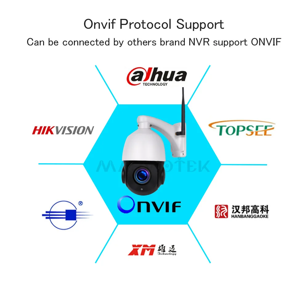 4 5 дюймов HD 1080P PTZ IP камера Wifi уличная сеть Onvif Мини скоростная купольная 4X зум ip