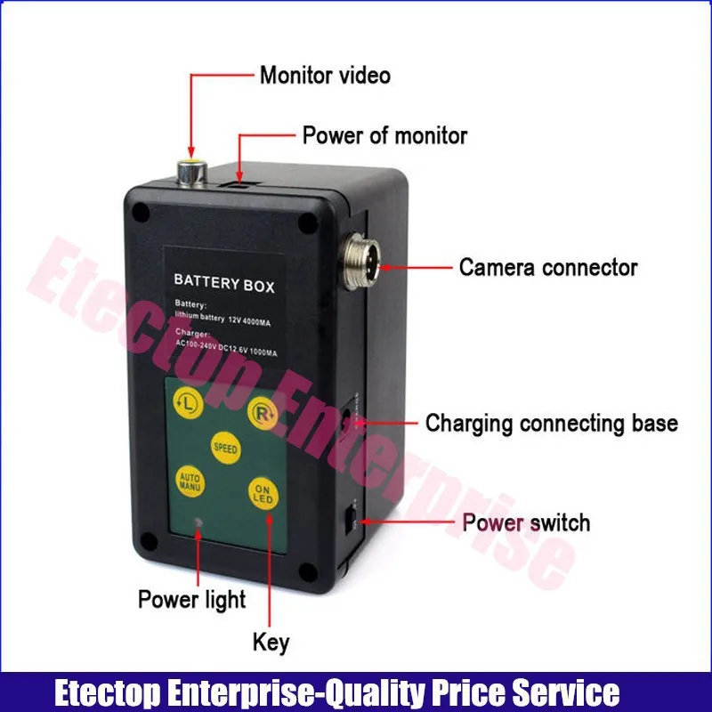Рыболовная камера с поворотом на 360 градусов и кабелем 100 м видеорегистратор