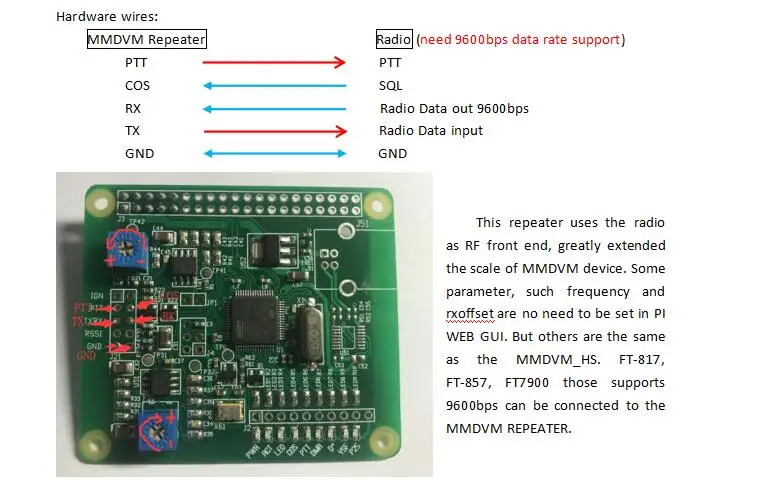 Ретранслятор MMDVM многорежимный цифровой голосовой модем для Raspberry Pi Arduino с