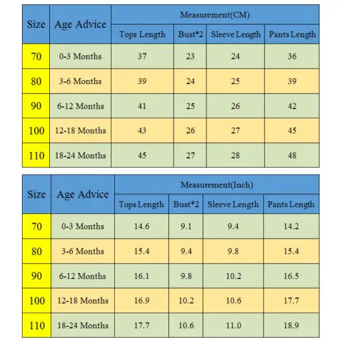 Комплект из 3 предметов Одежда для новорожденных и маленьких девочек комбинезон