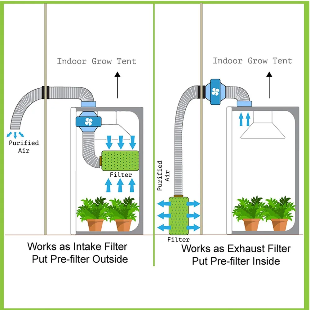 Центробежные вентиляторы и фильтр с активированным углем 4/6/8 дюйма 220 В для