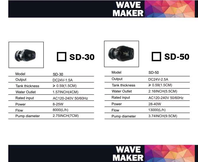 Zetlight SD 50N SD50 волновой Производитель VVVF Насос Магнитный патрубок бак для воды делая волновой насос. Насос потока рыбий Цилиндр управления Wi-Fi