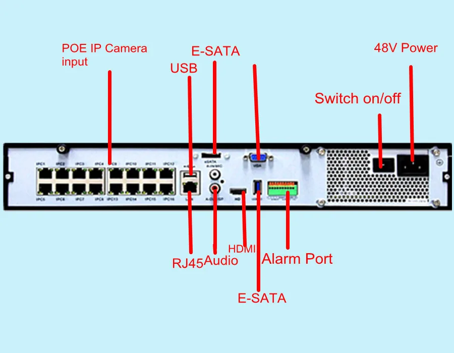 Камера видеонаблюдения 16 каналов NVR POE onvif 4 жесткого диска 48 В 5 МП 3 Мп 1080P 2 HD IP|system