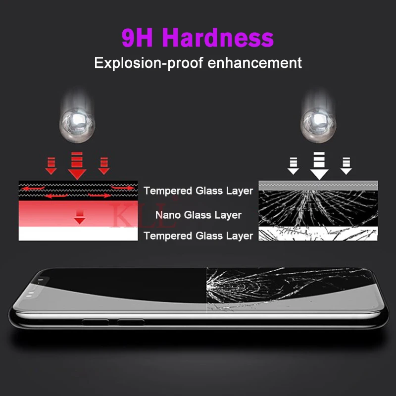 Анти-фиолетовый свет закаленное стекло для Huawei Mate 20X 20 Lite 10 Pro P20 Honor 9 Youth Nova 3i Enjoy 8e