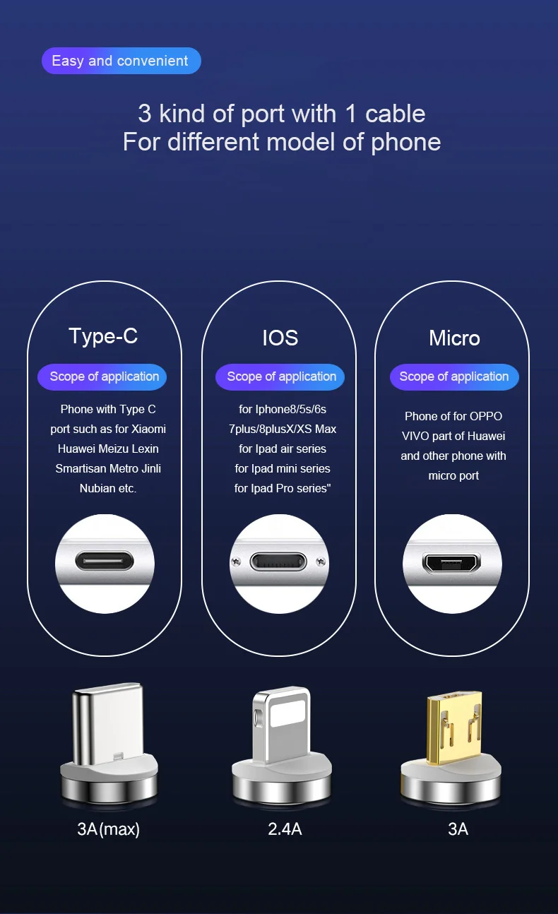 Магнитный USB кабель Олаф для iPhone, зарядное устройство, магнитный кабель для зарядки данных, кабель Micro USB type C для мобильных телефонов Android