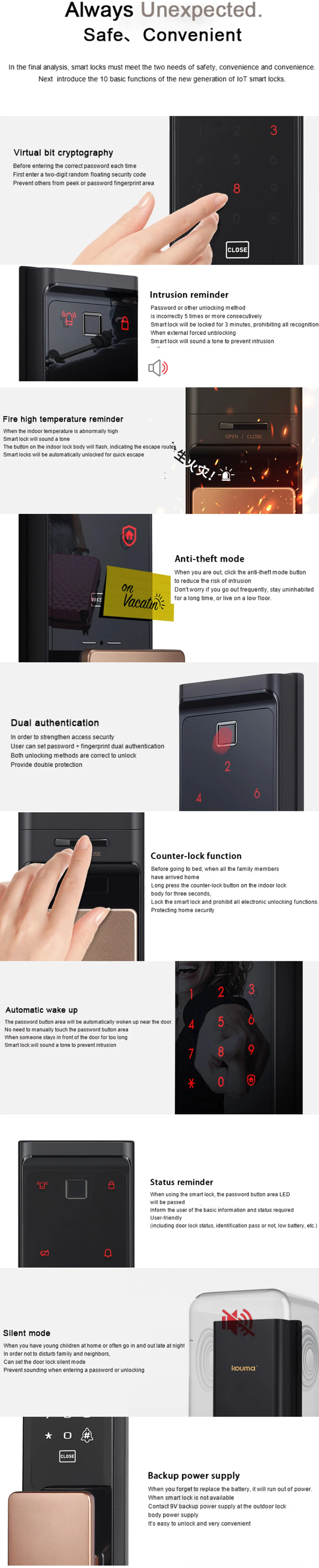 Биометрический электрический ключ с отпечатком пальца/кодовый Пароль/RFID карта/мобильный пульт дистанционного управления дверной звонок дом/здание/замок умный дверной замок