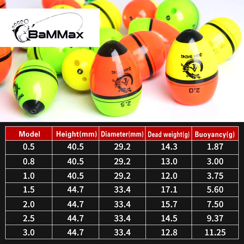 Рыболовный поплавок Bammax 3 шт.|fishing buoys|fishing floatluminous stick |