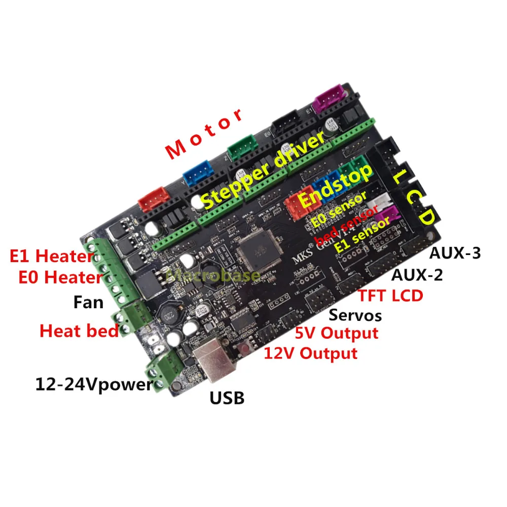 MKS GEN V1.4 интегрированная материнская плата+ MKS MINI12864 ЖК-панель DIY beginer kit ramps1.4 mega2560 все в одном Kossel наборы
