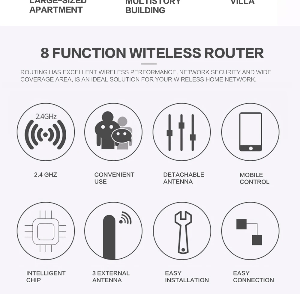 300M English Firmware D-LINK DIR-619 High Power Home Plug Router Signal Express Wifi Firewall RJ45,802.11b/g/n Wireless Router