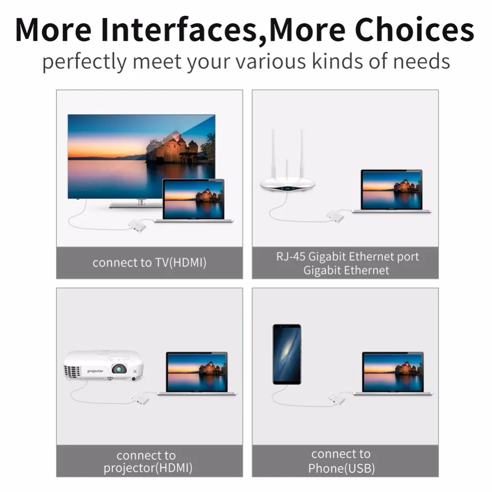 Usb type C AUX удлинитель HDMI 4K адаптер RJ45 разъем USB-C USB 3,0 разветвитель RJ 45 HDMI 1,4 Thunderbolt 3 концентратор док-станция