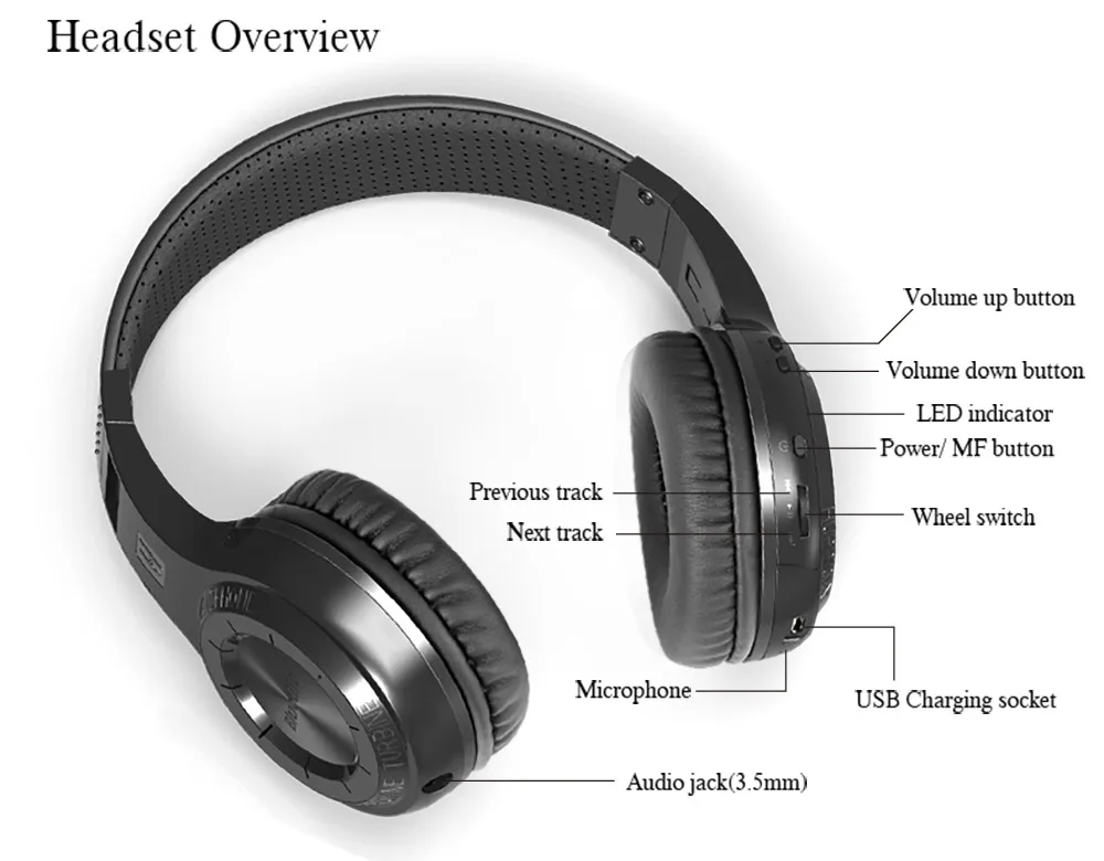 Bluedio HT беспроводные Bluetooth наушники BT 5,0 версия стерео гарнитура встроенный микрофон для мобильного телефона музыкальные наушники