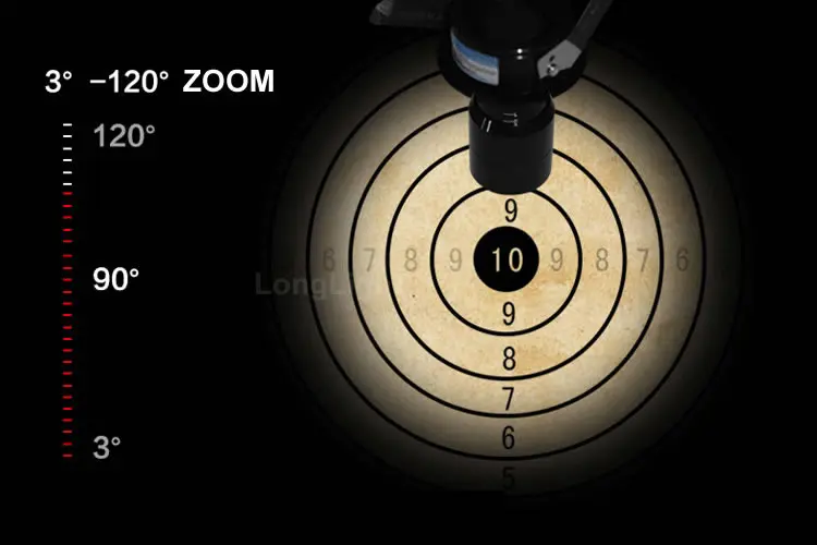 Масштабируемый Светодиодный прожектор 3 Вт 6 110 В 220 Cree чип светодиодный для