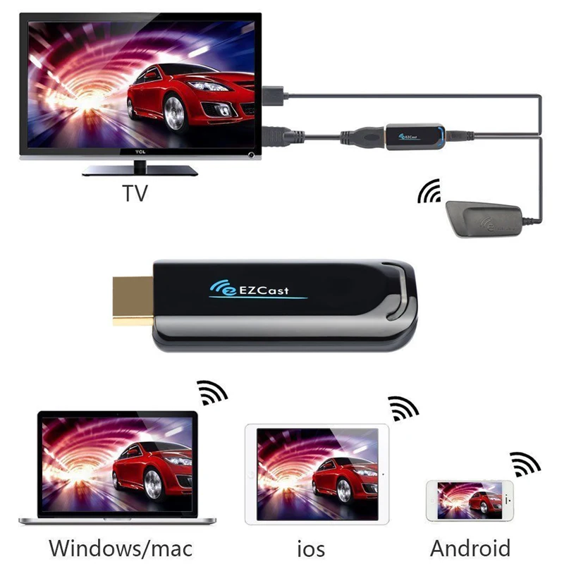 EZCAST 1 2 5G HDMI HD tv Dongle двухдиапазонный HD беспроводной WiFi Miracast Airplay DLNA tv Stick дисплей видео адаптер для iOS Android