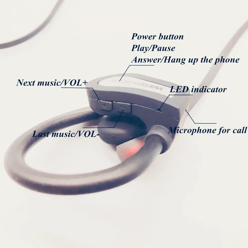 Bluetooth наушники спортивные с микрофоном HD стерео потенные для тренировок в