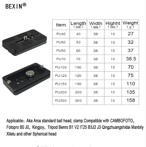 Пластина быстрого крепления BEXIN PU40 / PU50 PU60/PU70 металлическая маленькая пластина с