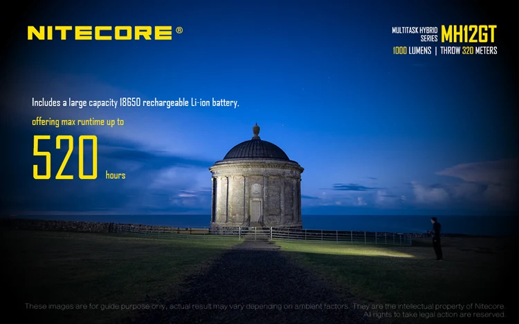 NITECORE 1000 лм MH12GT XP-L HI V3 светодиодный USB Перезаряжаемый Фонарик спасательный