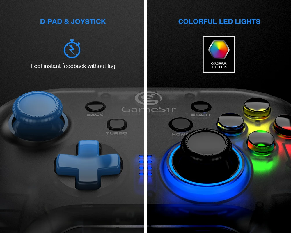 GameSir T4 Беспроводной 2,4 ггц. Bluetooth игровой пульт дистанционного управления Беспроводной джойстик с Тип-C кабель для Windows(7/8/9/10) ПК