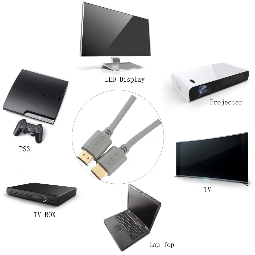 Высокоскоростной кабель HDMI с поддержкой HD4K V1.3 V1.4 V2.0 со штекером на штекер 3D для
