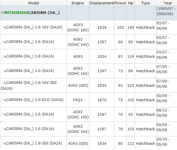 Передние тормозные колодки Тормозная система OEM MR249241 для mit-4G92/4G93(DOHC 16 V) F9Q1 F9Q2 3A91 4A90 4A91 CARISMA SPACE STAR COLT VI