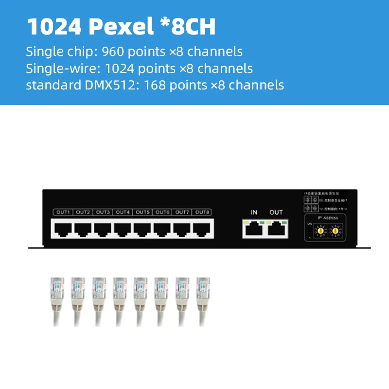 EN-408W Computer online control digital addressable strip light controller, 1024 pixel*8 CH, music control, concatenation