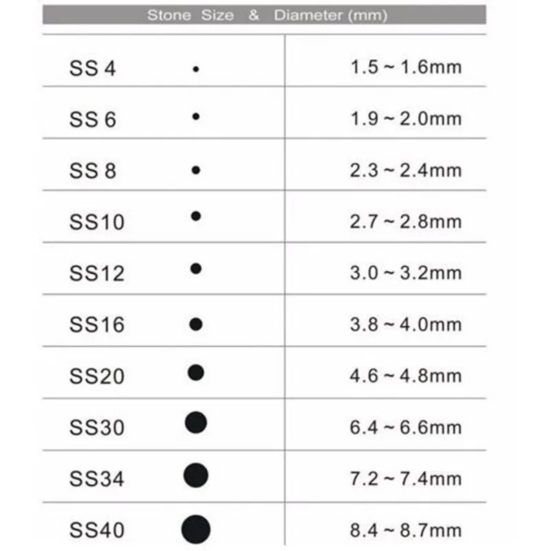 4*1440 шт. = 4 Φ ss20 (4 6 8 мм) AB цветные Кристальные Стразы оптовая цена DMC Свободные